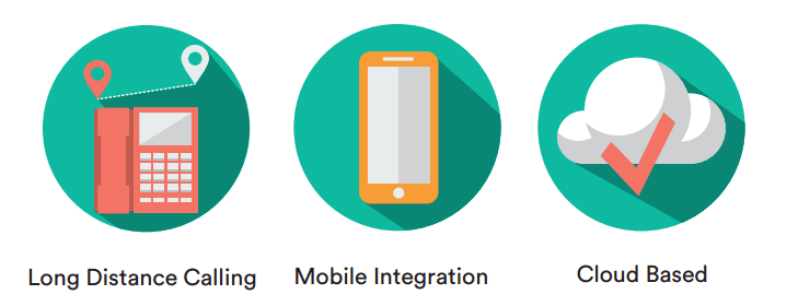 Graphic showing three benefits of IP PBX