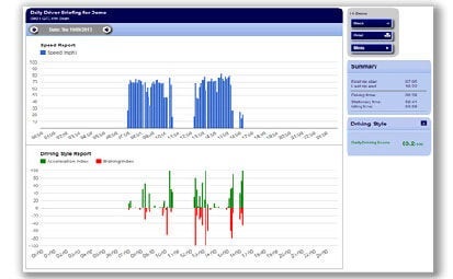 Quartix InfoPoint vehicle tracking