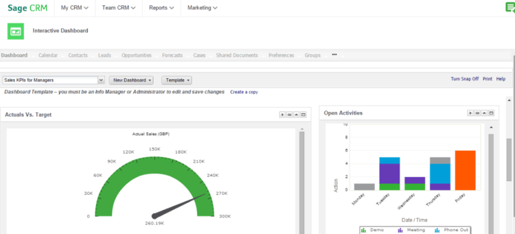 Sage CRM user display
