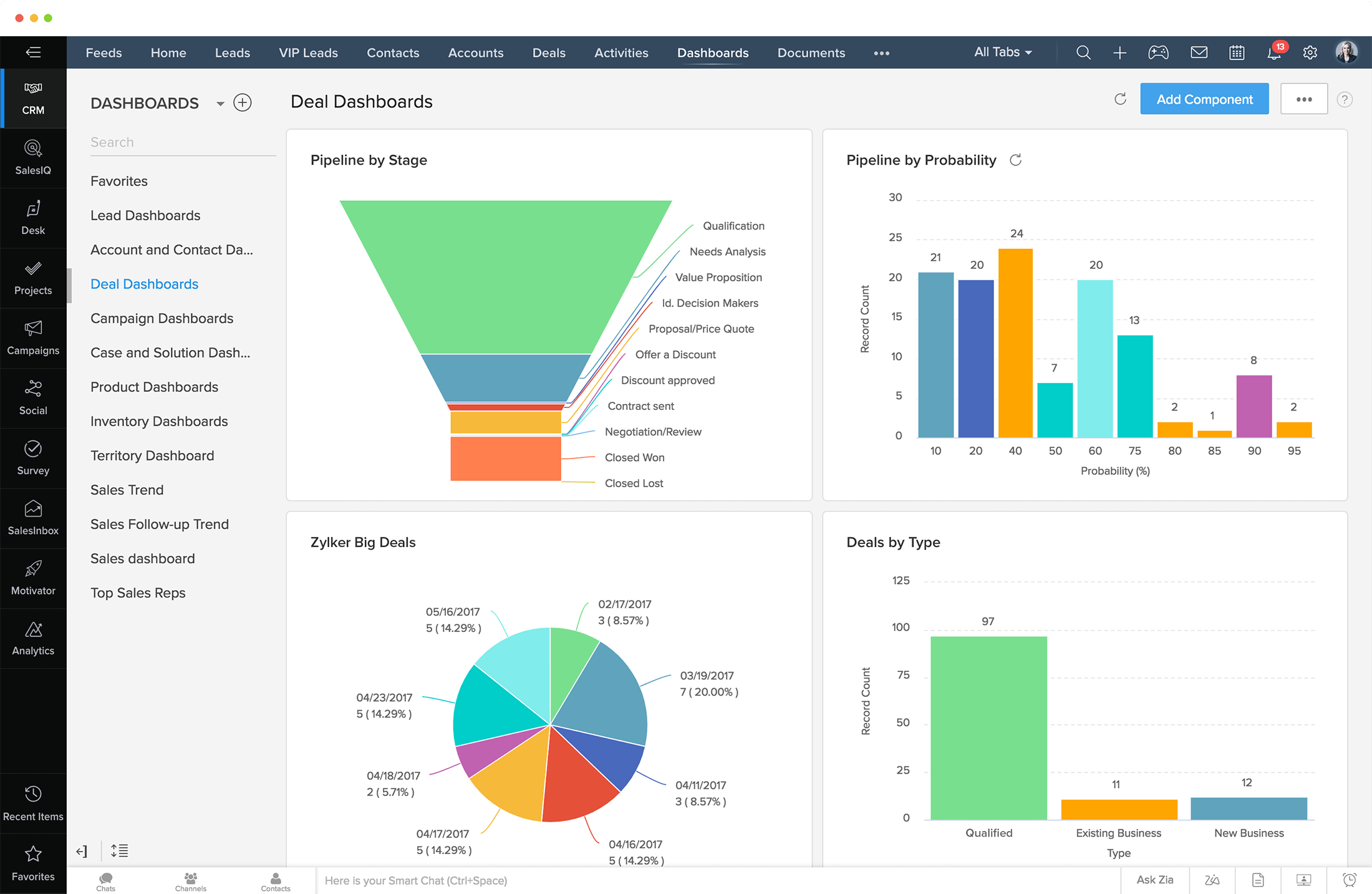 zoho crm interface