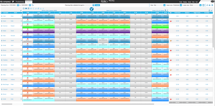 Bodet Kelio software interface