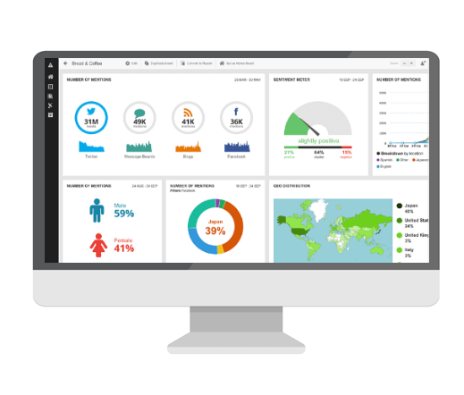 Hootsuite's interface visualised on a computer screen