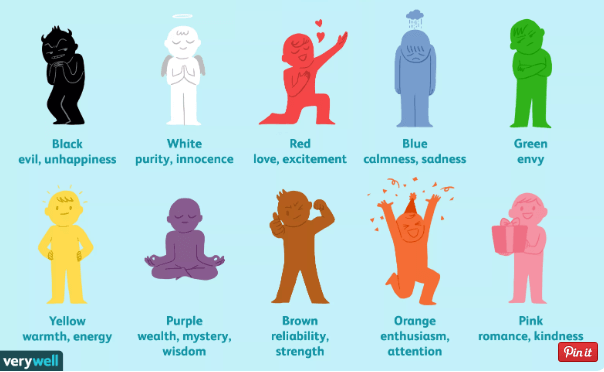 colour psychology