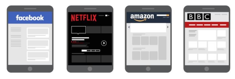 mobile responsive web design