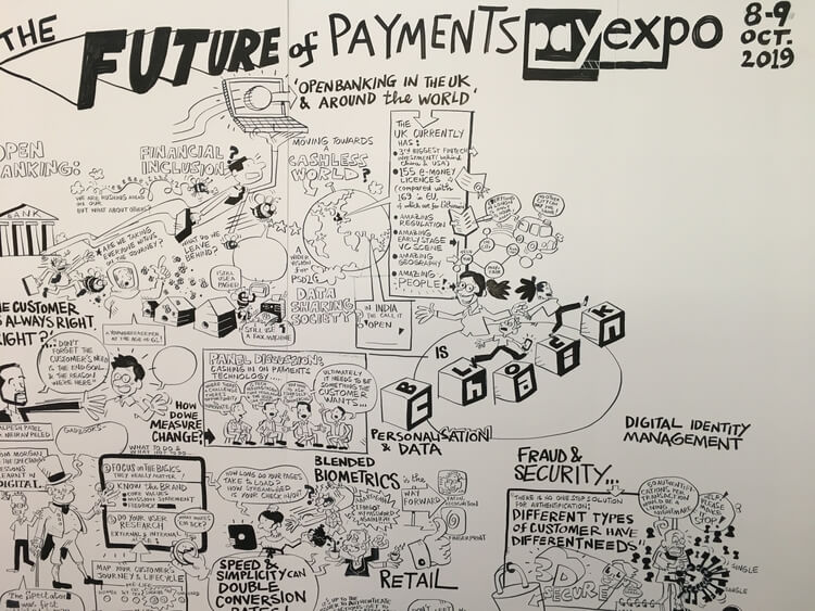 the future of payments Payexpo illustration