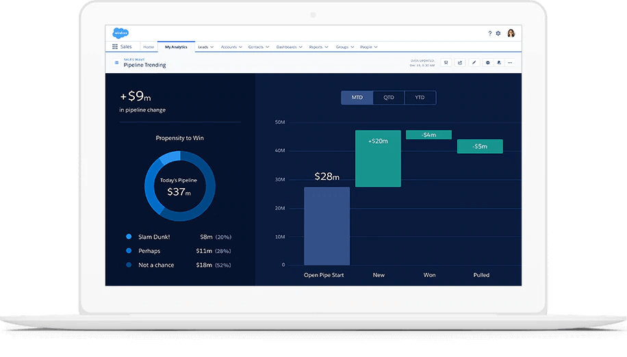Einstein Analytics interface on a laptop