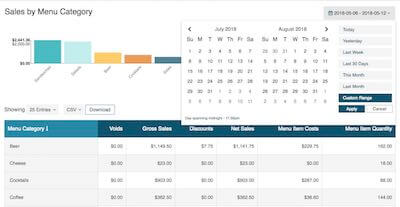 TouchBistro CRM interface