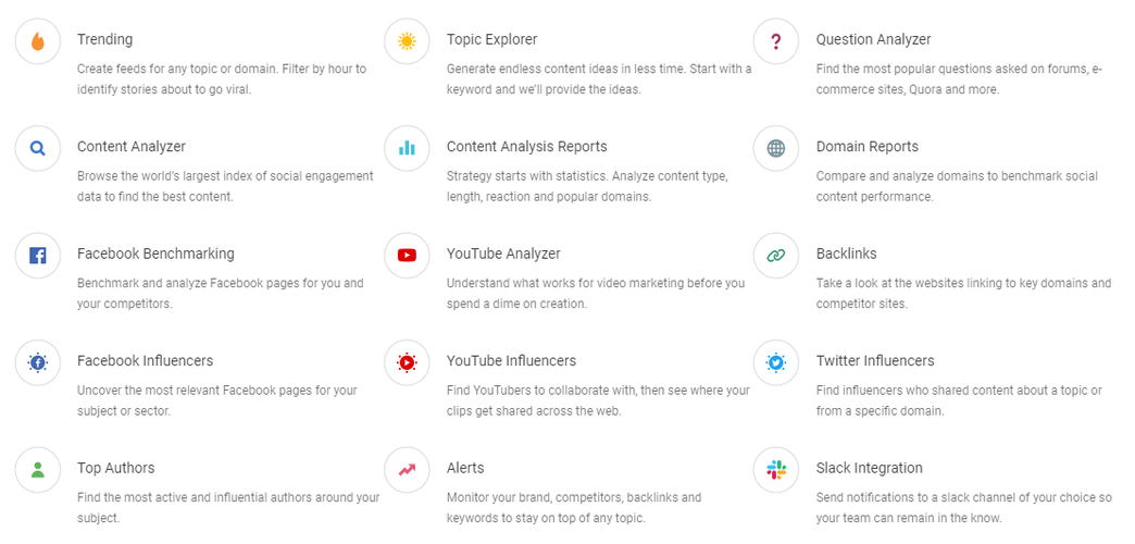 A text list of BuzzSumo features with colourful icons