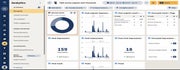 Hootsuite-Analytics-dashboard