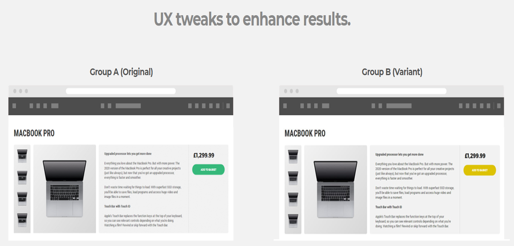 Red Technology AB testing ecommerce design