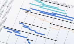 Gantt chart Stock