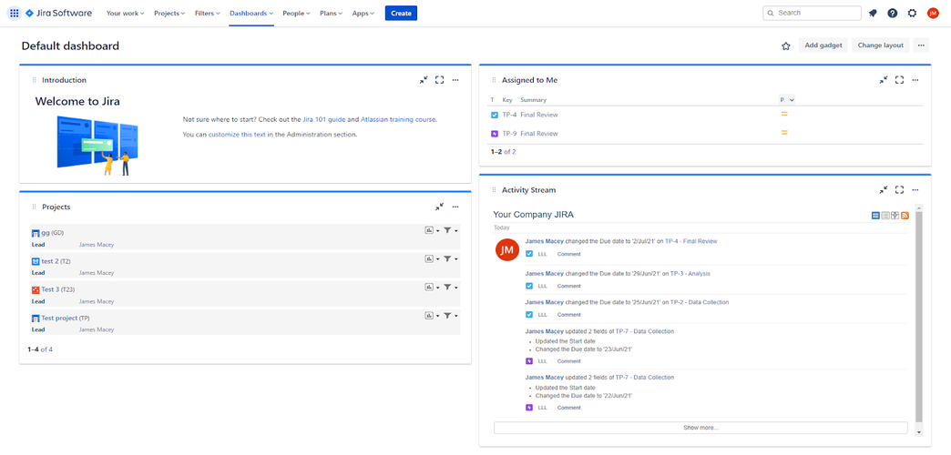 Jira Dashboard