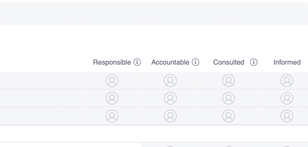 The 7 Best Free Project Management Software of 2023 - Expert Market