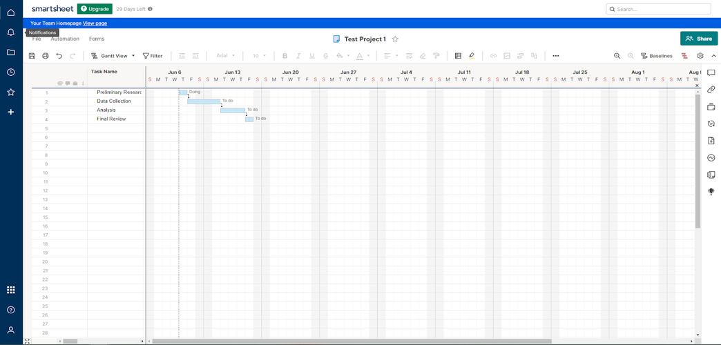Smartsheet Gantt Chart