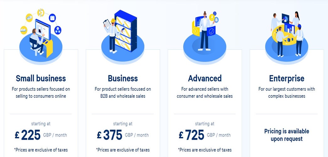 Best Inventory Management Software UK Expert Market Research