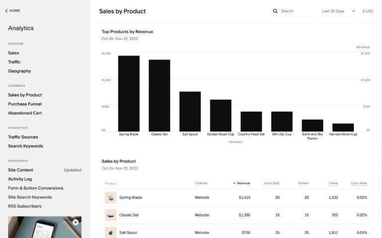 Squarespace Pricing: Costs & Hidden Fees Explained