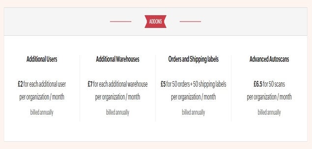 Zoho inventory add ons