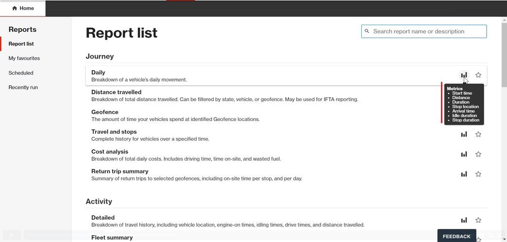 List of reports possible to use in Verizon Connect Reveal software