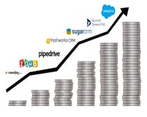Graph demonstrating CRM cost and pricing by provider