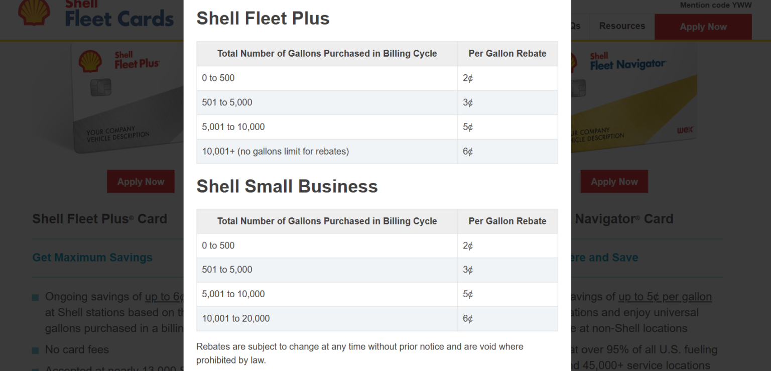 Shell Fleet Cards Review: Pros, Cons, Savings & Fees
