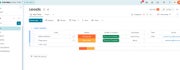 screenshot of leads dashboard on monday.com