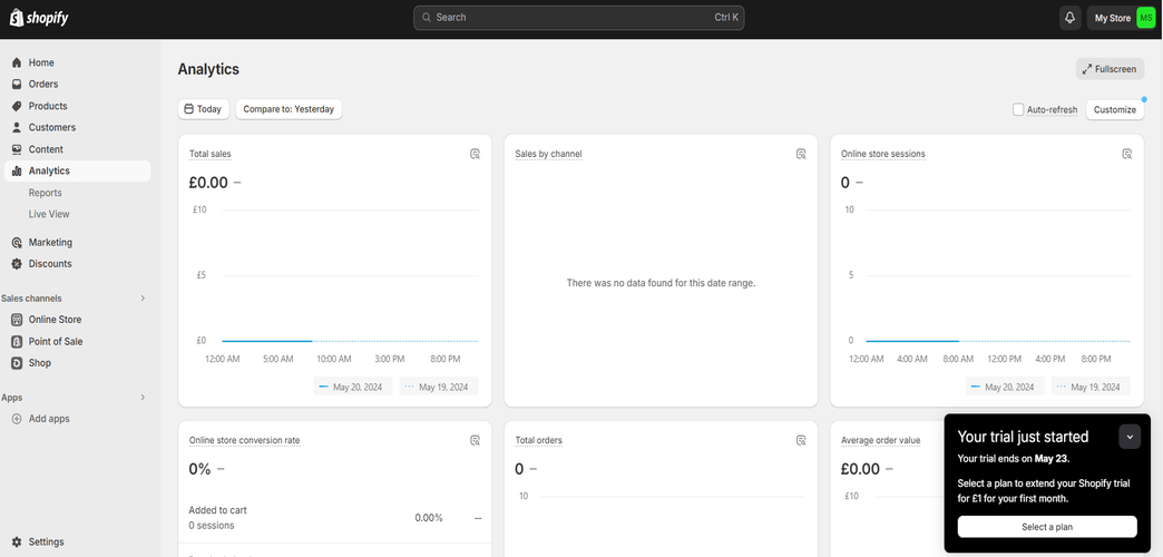 Screenshot of Shopify POS analytics and reporting tab.