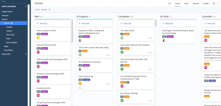 Best Jira Alternatives - Expert Market