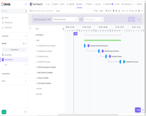 clickup gantt chart