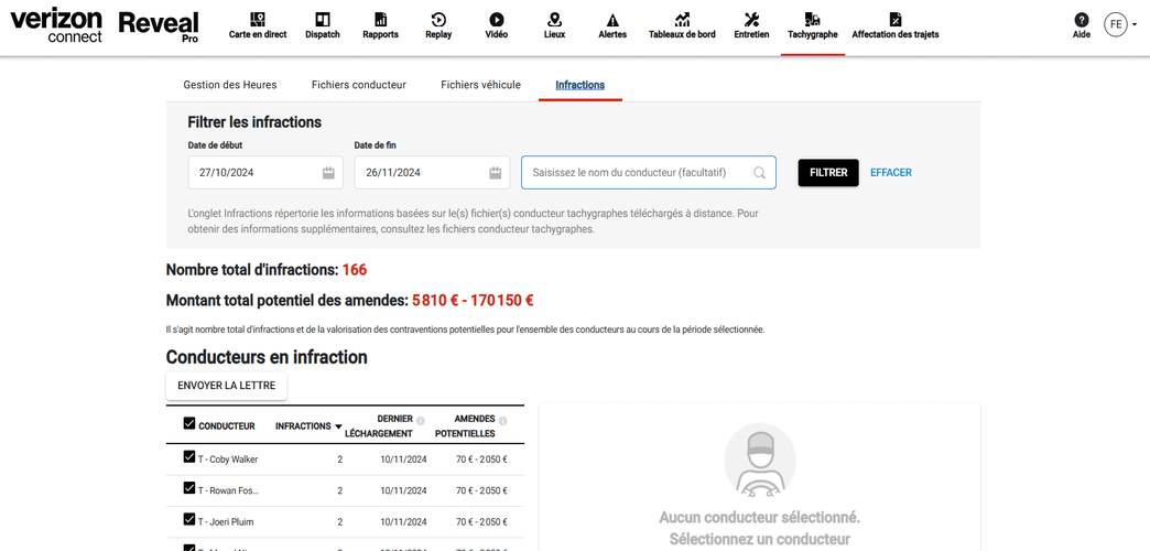 Capture d&rsquo;&eacute;cran du rapport des infractions des conducteurs sur Verizon Connect