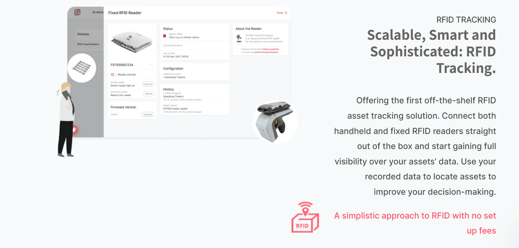 Screenshot of Itemit website showing RFID tracking software and hardware with description of products