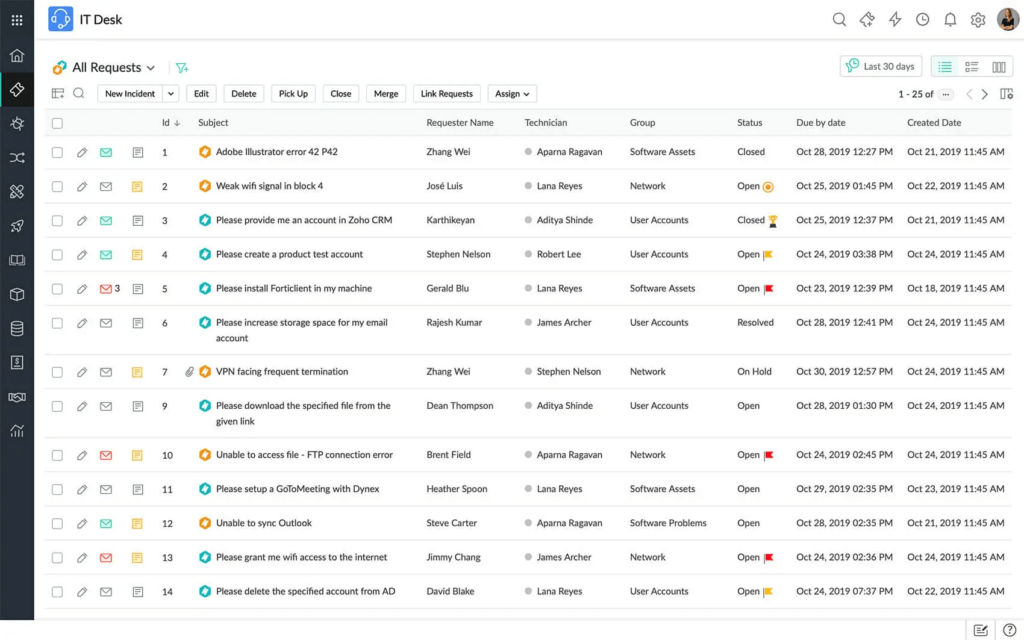 7 Best Helpdesk Software Systems