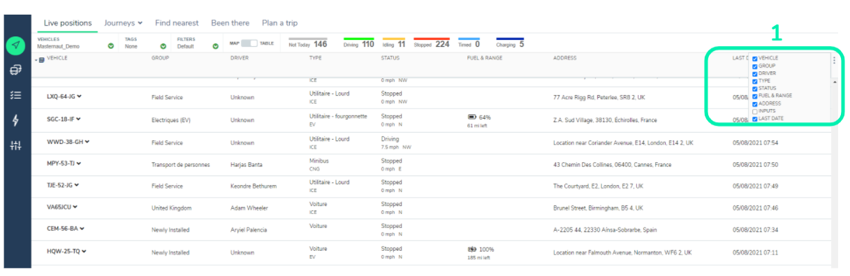 Michelin fleet live positions table