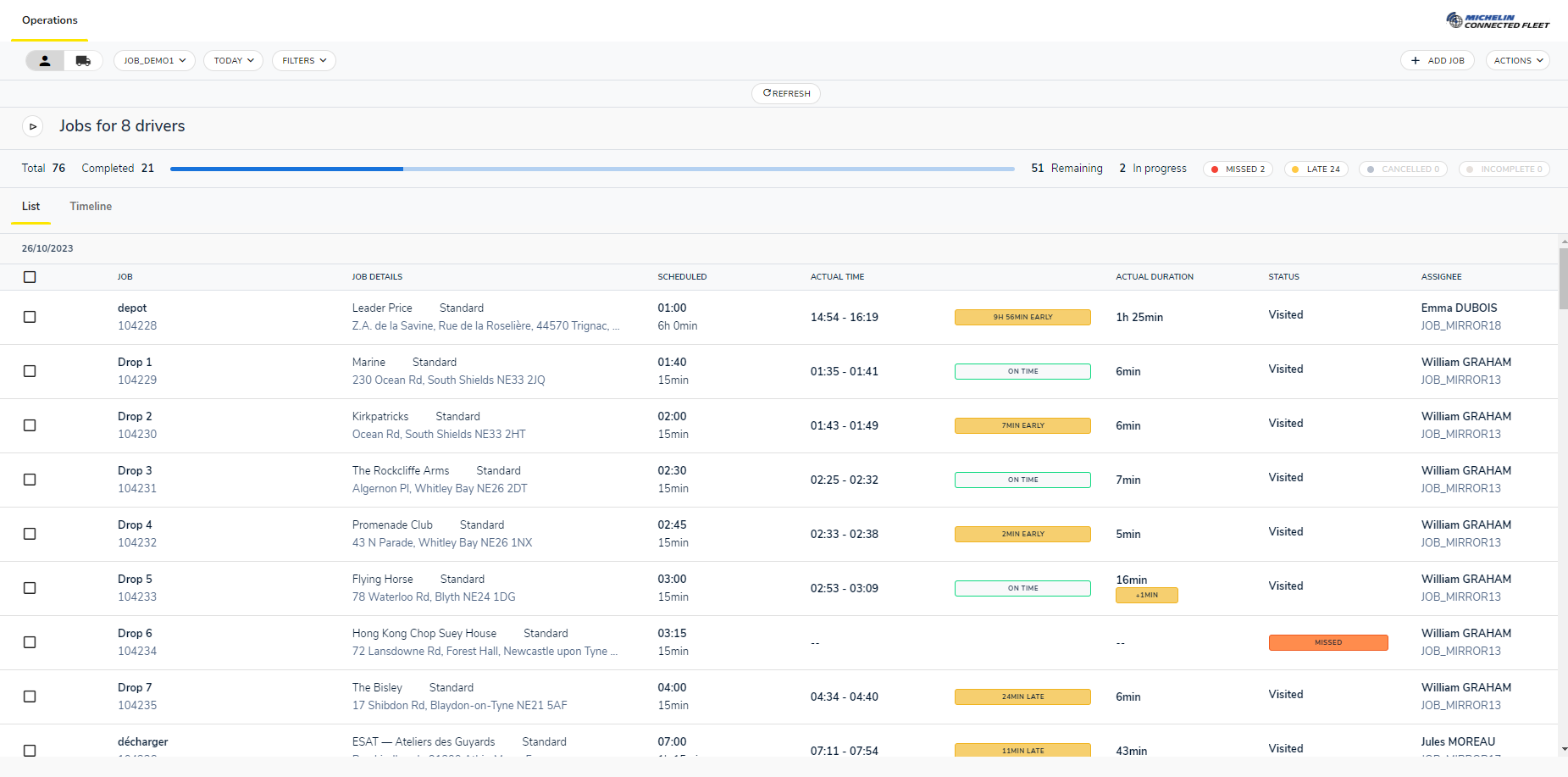 michelin connected fleet scheduler module