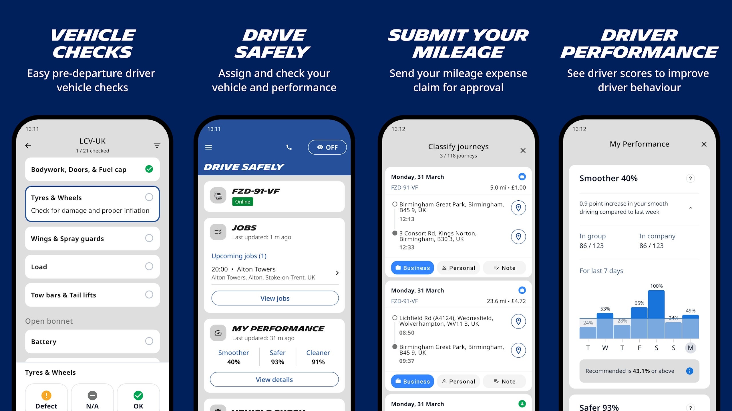 michelin fleet connected smarterdriver app