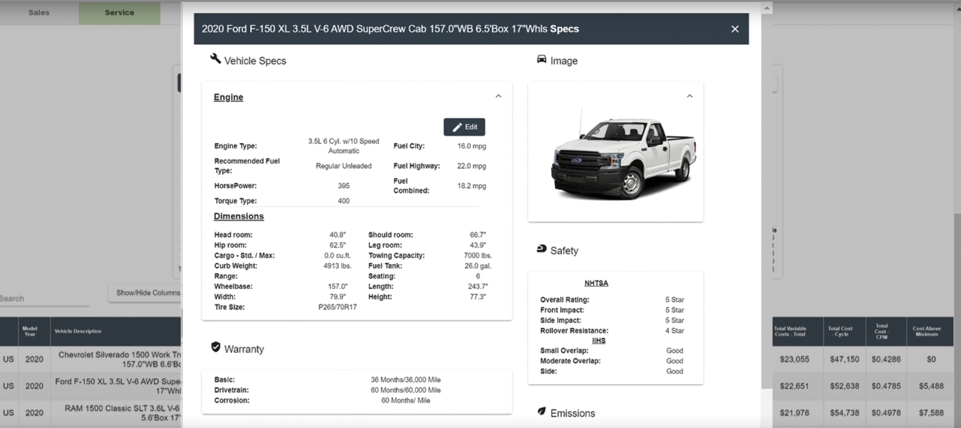 profiles for each vehicle in Element