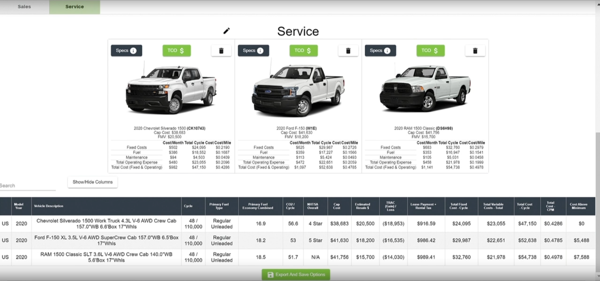 element fleet management TCO
