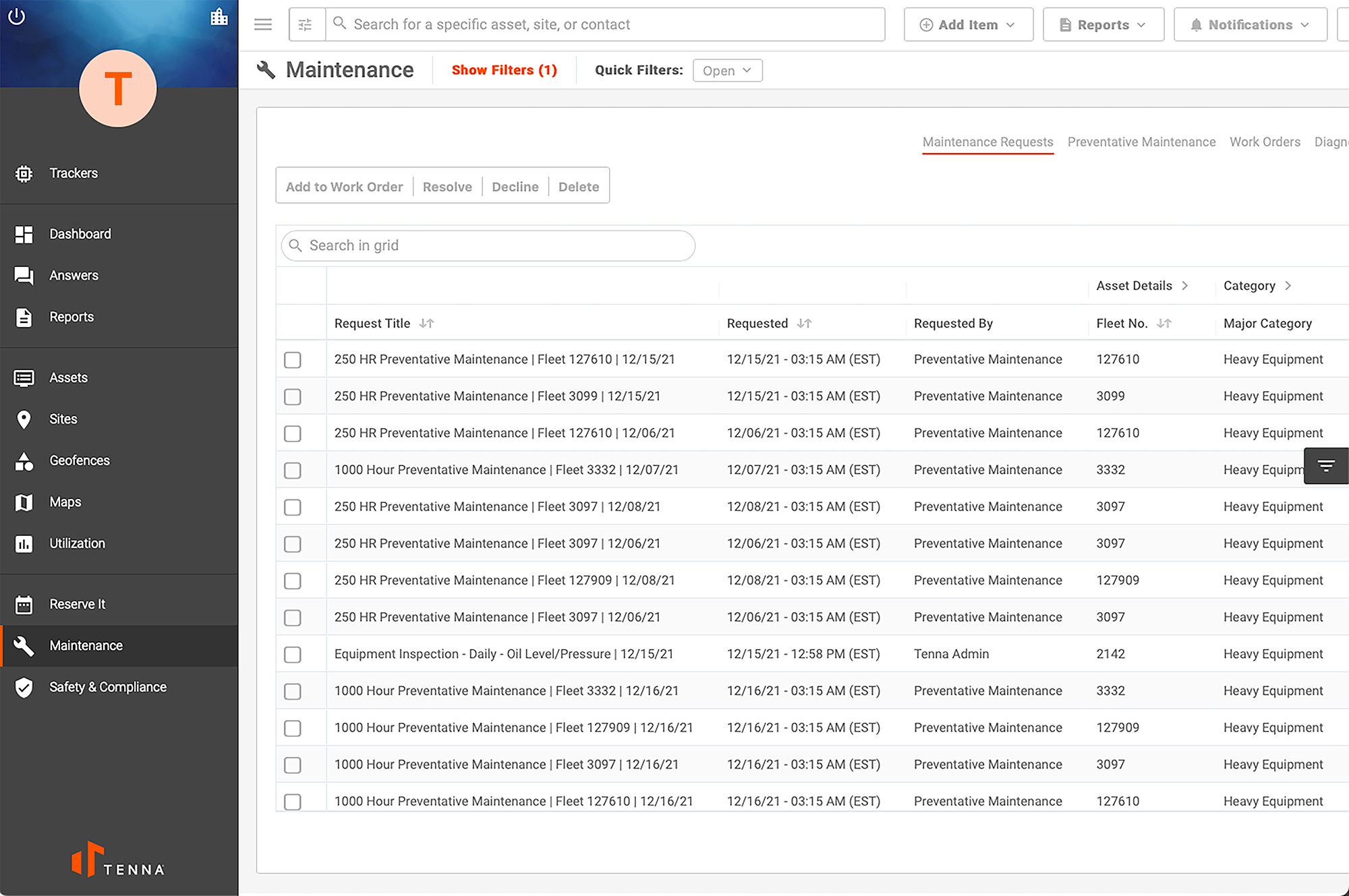 maintenance requests in tenna