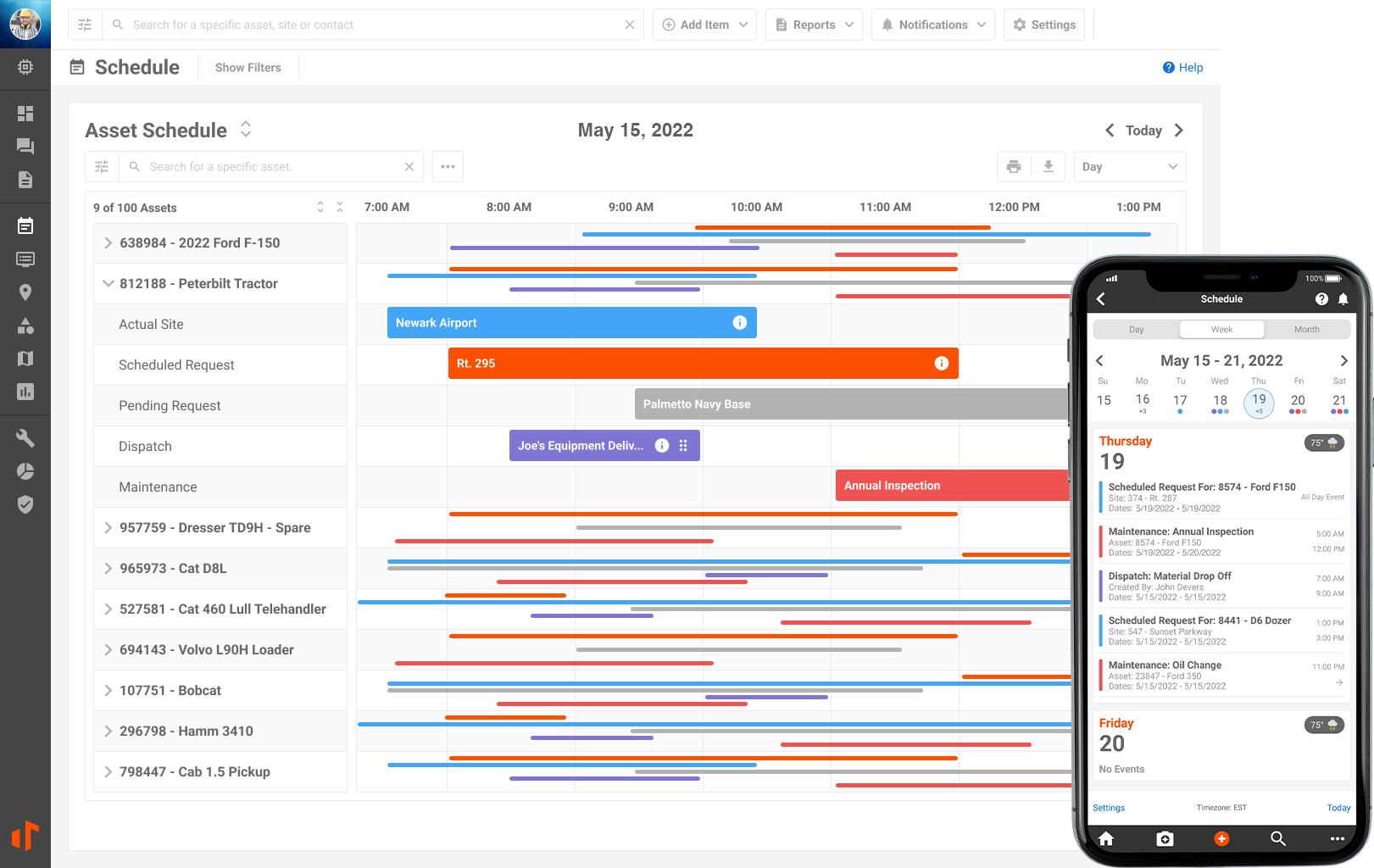 scheduling in tenna