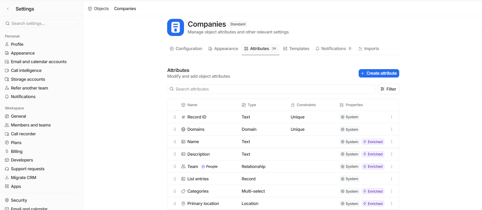 manage attributes