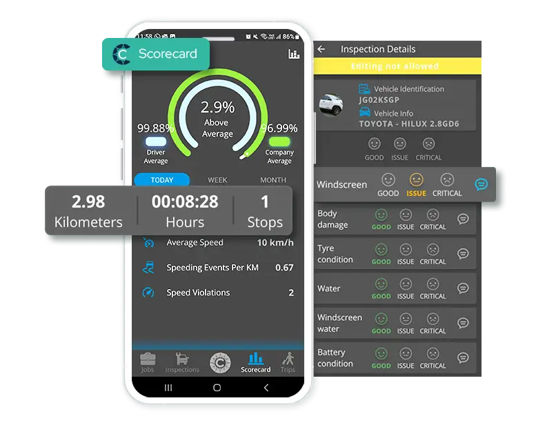 ctrack driver scorecard