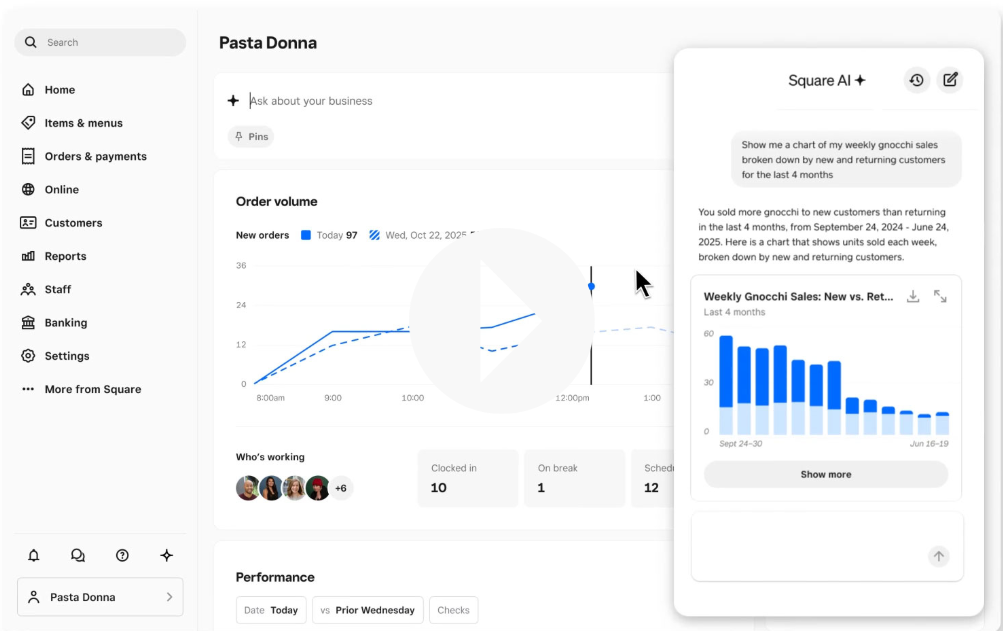 Square AI for food and hospitality businesses offers smart AI overviews from staffing insights to menu optimization