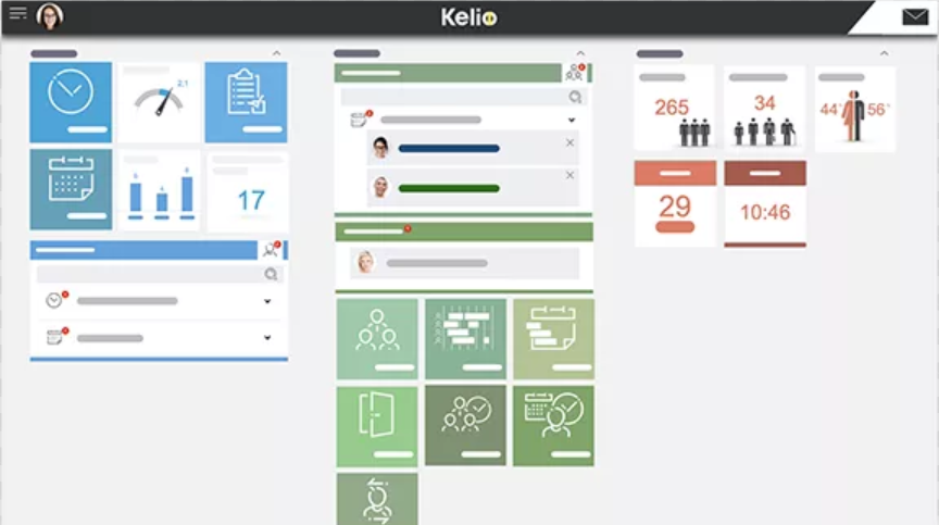 Kelio biometric clocking in methods. Source: Kelio