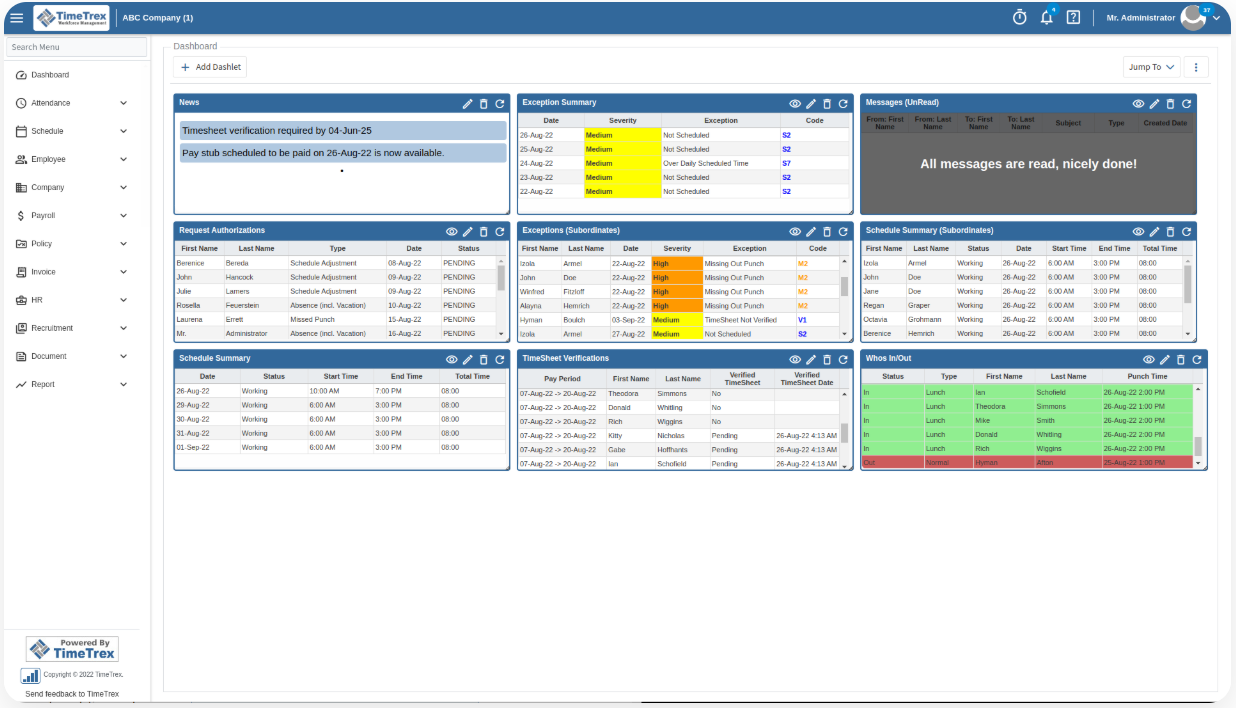 TimeTrex's dashboard is easy to use, and can be used to track a variety of metrics