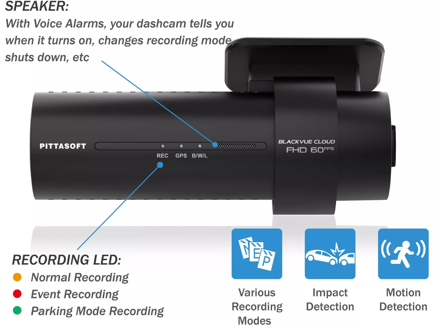 blackvue recording features