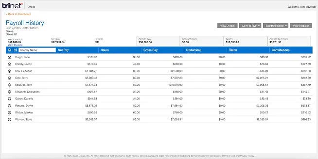TriNet lets you view payroll history data, and filter results by net pay, gross pay, hours, and more