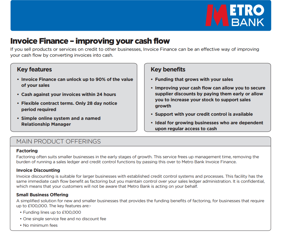 metro bank invoice factoring