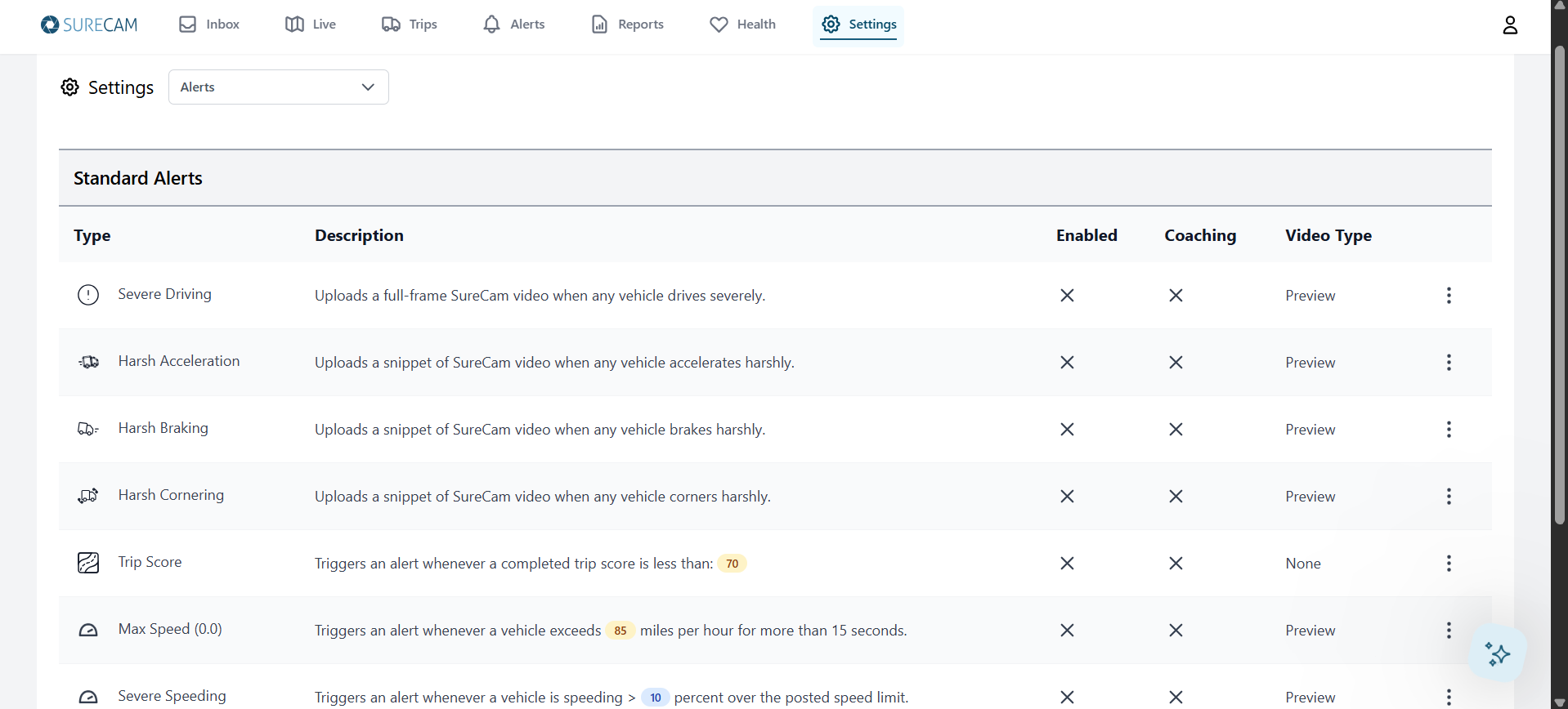 settings configure alerts in SureCam