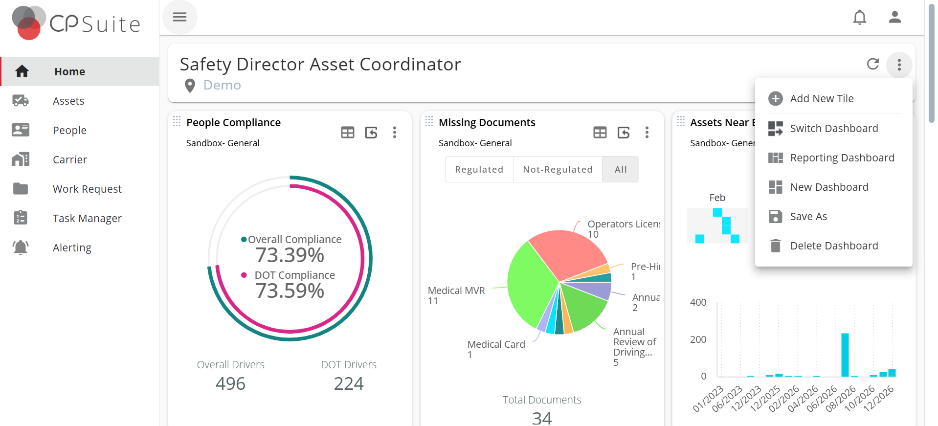 dashboard home page in Fleetworthy CPsuite