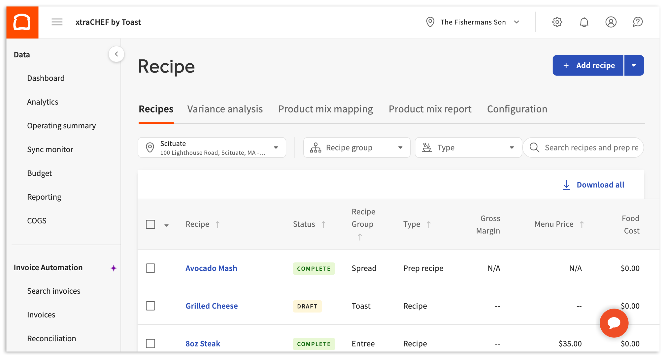toast recipe costings