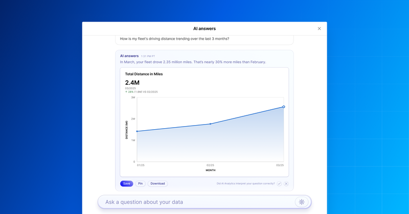 motive ai answers